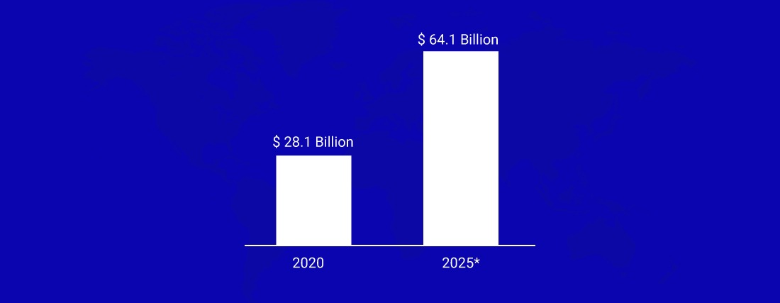 advantage-of-cloud-services-for-patient-application