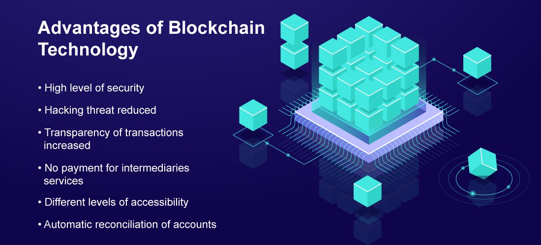 How Can Blockchain Be Used in Various Business Processes