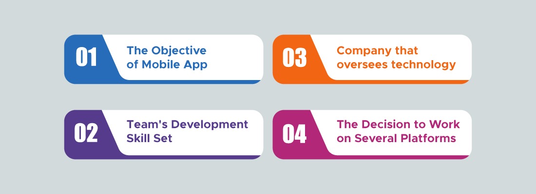 the objective of mobile app