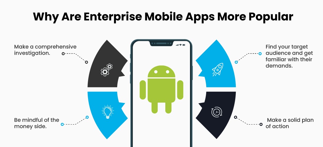 why are enterprise mobile apps more popular