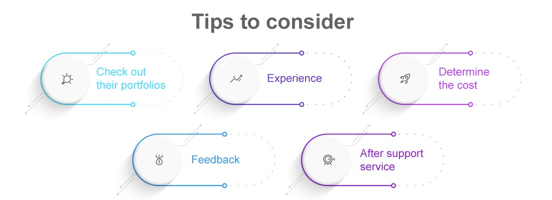 Tips to Consider PHP development services