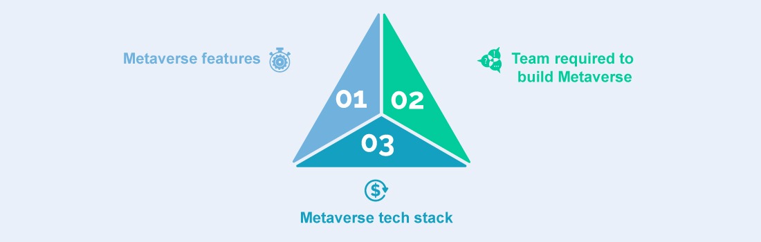 key-feature-of-metaverse