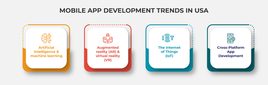 App-Development-Trends