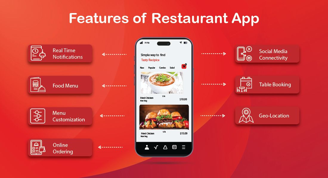 Features-of-a-Restaurant-App